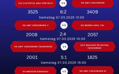 Ein voller Spieltag bei der SG